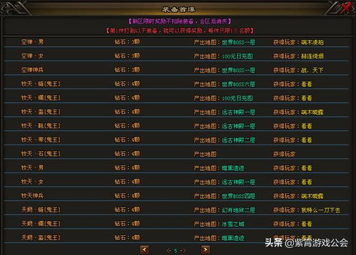 (2020单职打金传奇)不要错过的单职业打金版传奇大全收藏推荐!